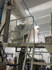 Used Plan It Packaging Eight Station Horizontal Premade Pouch Machine
