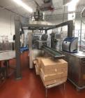 Used Viking Masek 