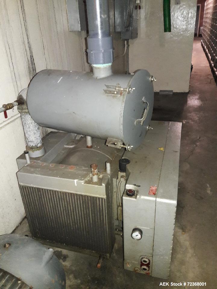 Used- Kramer and Grebe Tiromat Rollstock Thermoformer