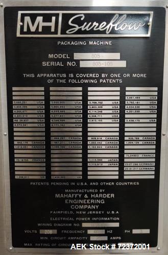 Used Mahaffy & Harder 805 Sureflow Thermoform, Fill and Seal Vacuum Machine