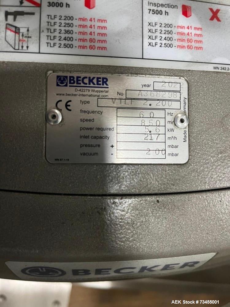 Used Mespack Hydroforma 330 SP Horizontal Thermoformer – 2022 PVA Pod Machine for Water-Soluble Pods