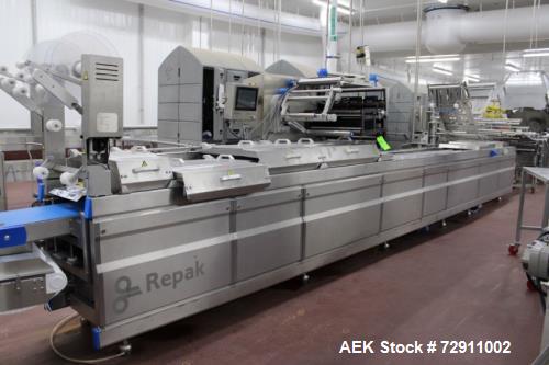 Used Repak RE20 Rollstock Thermoforming Packaging Line – Horizontal Form Fill Seal Machine, 460mm Web