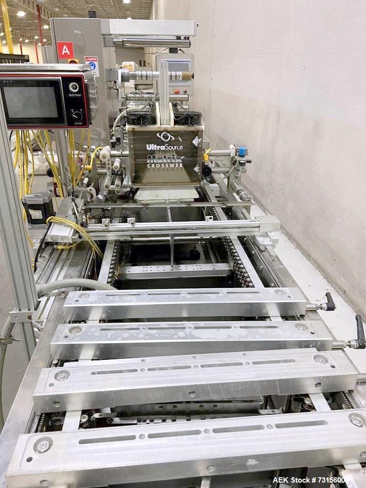 Used Multisource roll stock machine with Busch RAO630 vacuum pump and tooling.