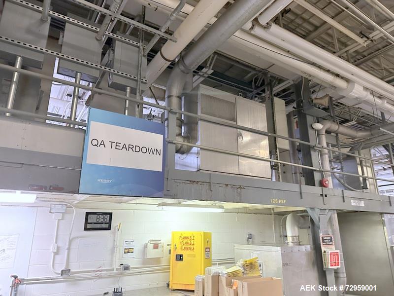 Used Combibloc (Sig) Model 112-32 Aseptic Brick Pack Cartoning Lines. The fillers are capable of running 125 ml, 150 ml, 200 ml or 250 ml cartons (with changeparts). Has Sig Beckhoff HMI with Siemens...