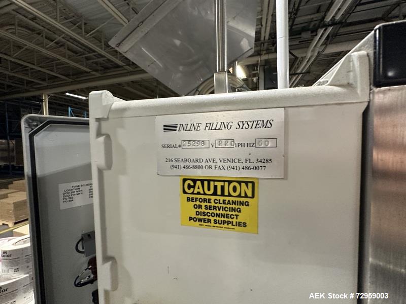 Used Combibloc (Sig) Model 112-32 Aseptic Brick Pack Cartoning Lines. The fillers are capable of running 125 ml, 150 ml, 200 ml or 250 ml cartons (with changeparts). Has Sig Beckhoff HMI with Siemens...