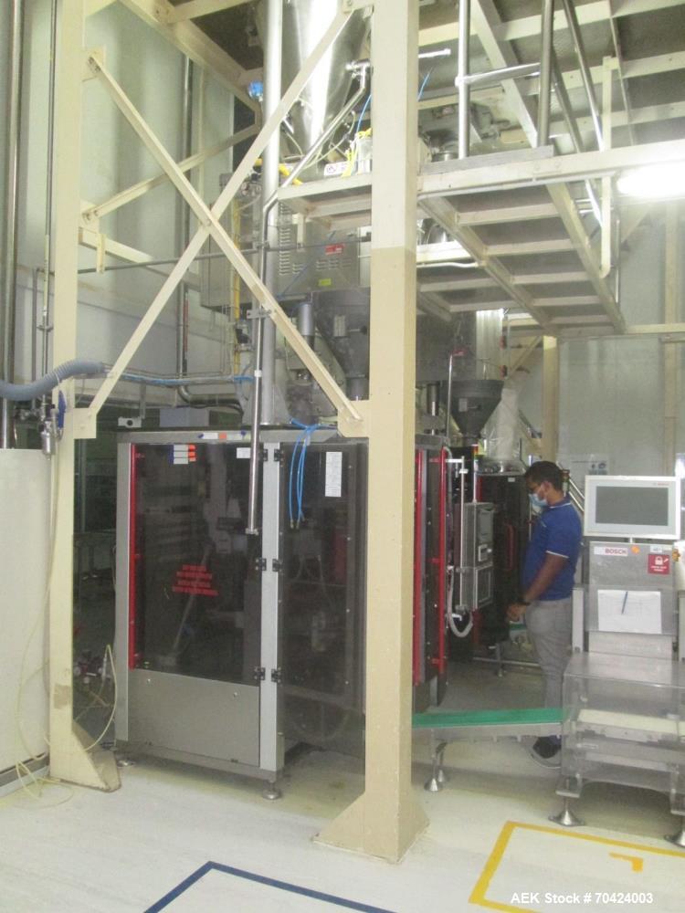 Bosch Continuous Motion VFFS Machine – 120 BPM, Auger Filler, Milk Powder Line