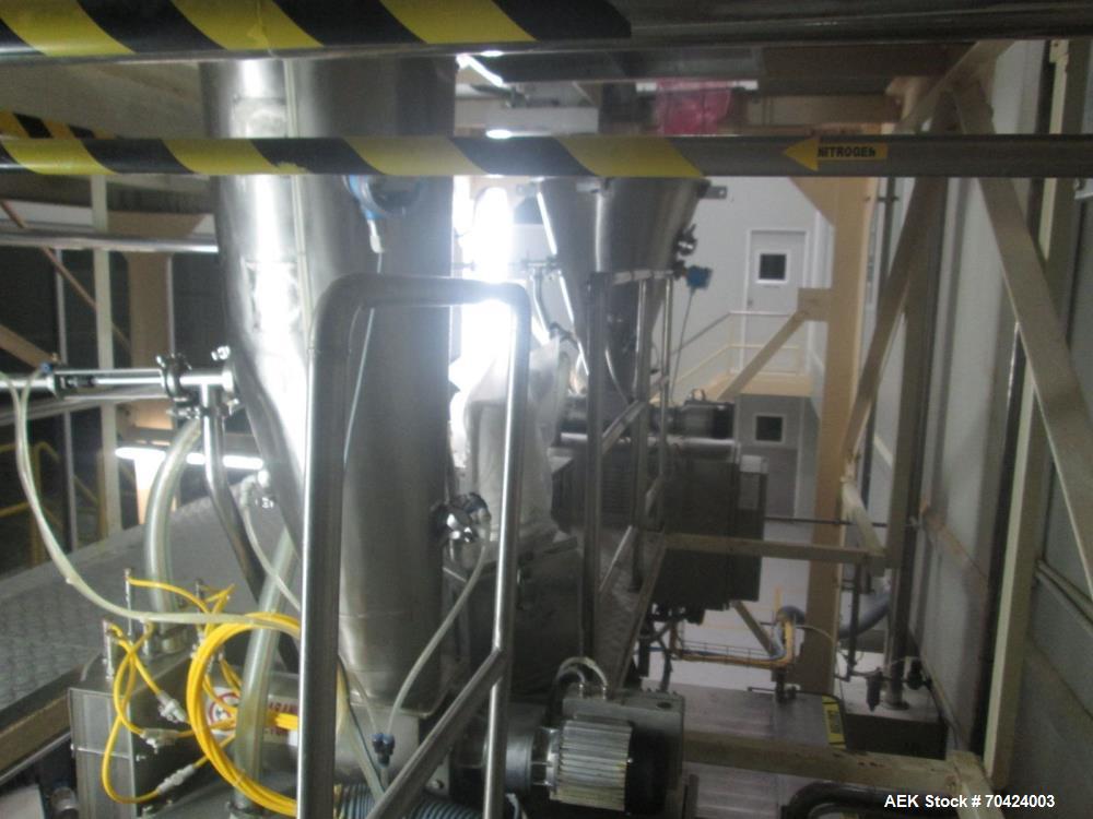 Bosch Continuous Motion VFFS Machine – 120 BPM, Auger Filler, Milk Powder Line