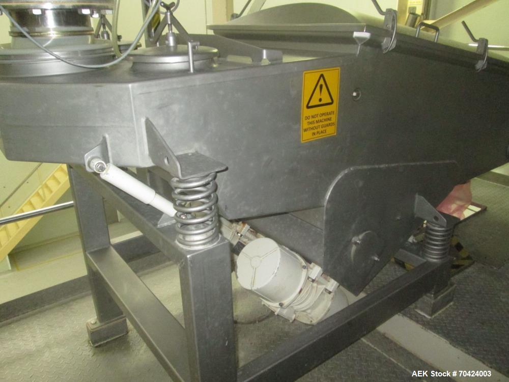 Bosch Continuous Motion VFFS Machine – 120 BPM, Auger Filler, Milk Powder Line