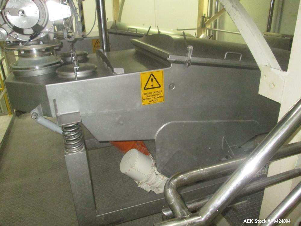 Used- Bosch Milk Powder/Infant Formula Continuous Motion Bagging Line