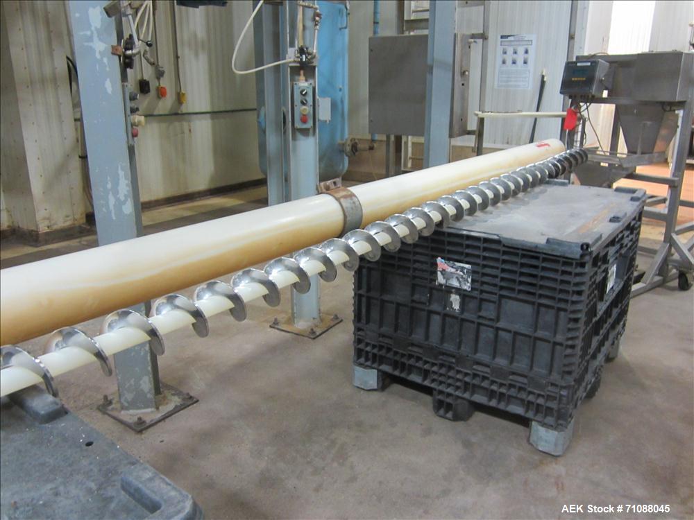 Used Key-Pak Model V400S vertical form fill seal machine. Bag size range: (Width) 6" - 15" (Length) 6" - 30". Has Markem hot stamp coder, side belt pull down, static eliminator,  registration and Mat...
