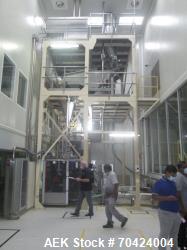 Used- Bosch Milk Powder/Infant Formula Continuous Motion Bagging Line