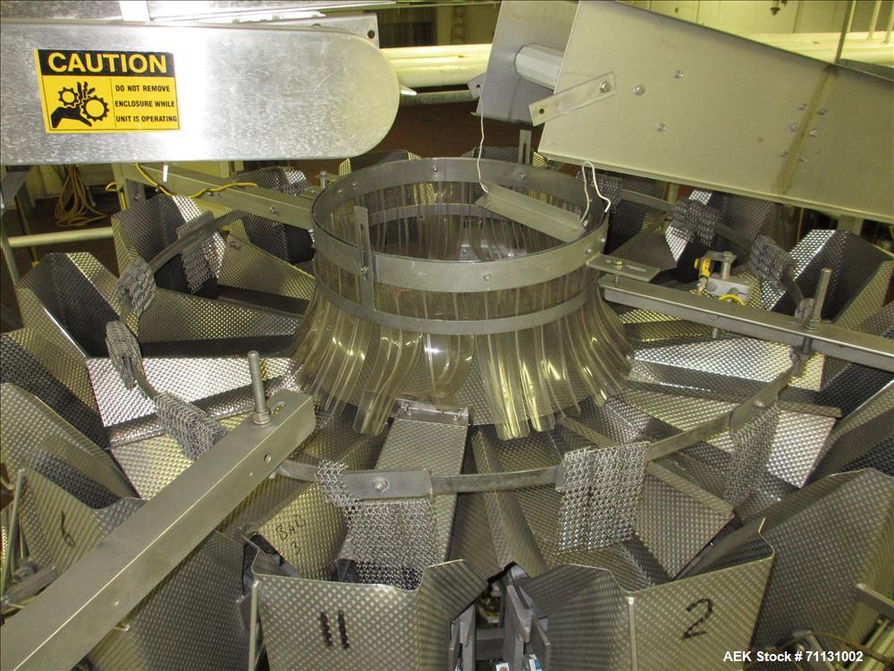 Used Eagle Packaging Transpack II with Eagle CV-14 Dimpled Bucket Scale