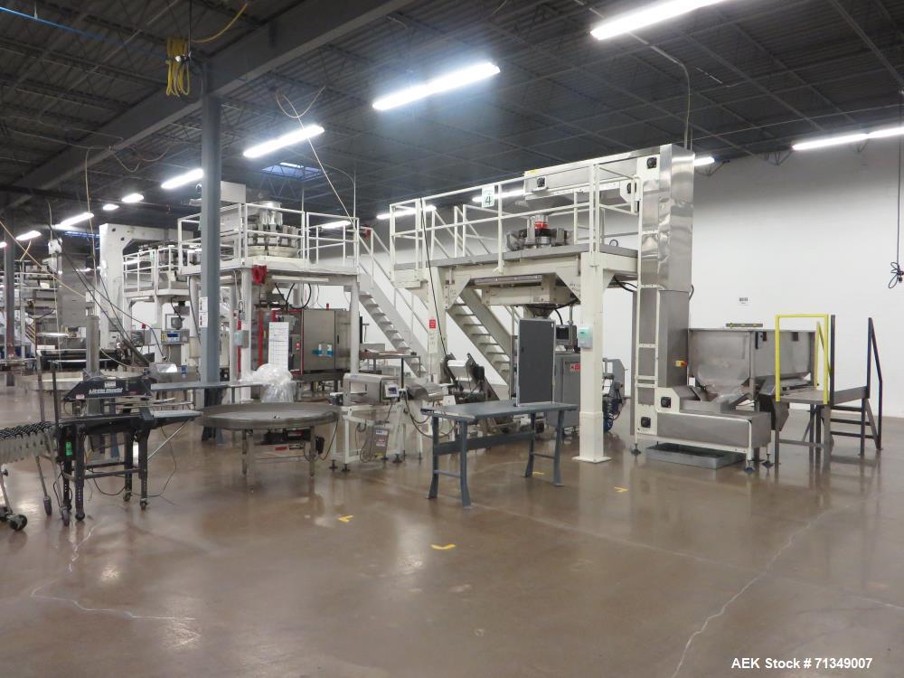 Used Hayssen Model 300E Vertical form fill and seal packaging system. Complete line includes with Ishida 16 head dimpled/embossed bucket scale  , Allen-Bradley Compact Logix L31 controls,  mild steel...
