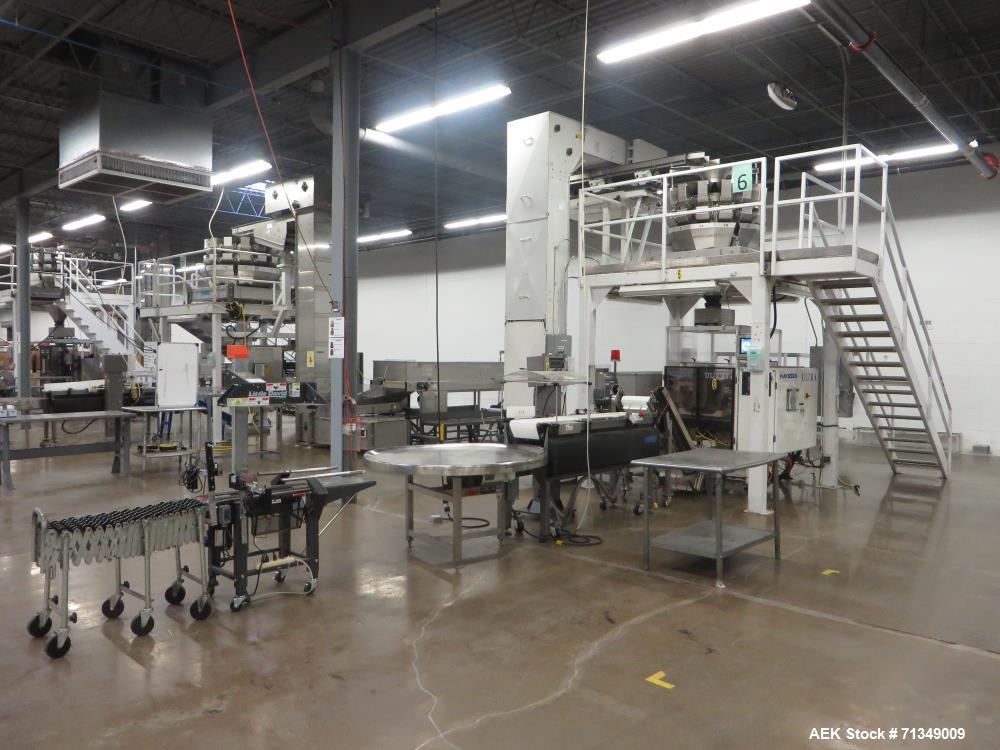Used Hayssen Ultima Ultra 13-19HR Vertical form fill and seal packaging system. Complete line includes with Ishida 14 head  dimpled/embossed bucket scale and mild steel platform, Allen Bradley SLC 5/...