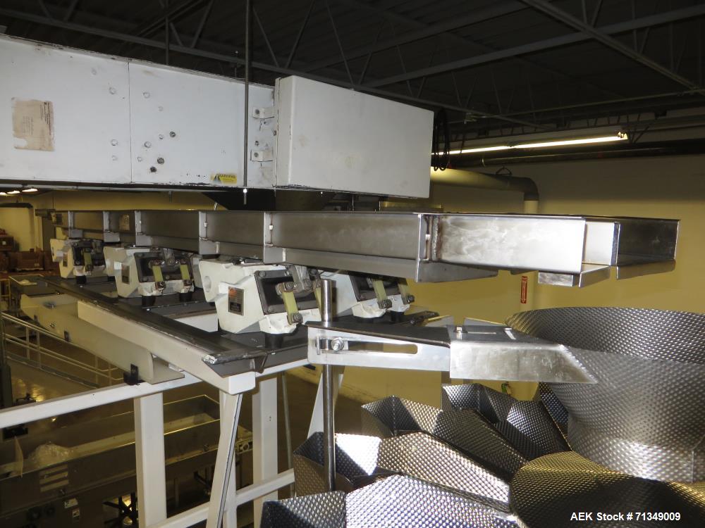 Used Hayssen Ultima Ultra 13-19HR Vertical form fill and seal packaging system. Complete line includes with Ishida 14 head  dimpled/embossed bucket scale and mild steel platform, Allen Bradley SLC 5/...
