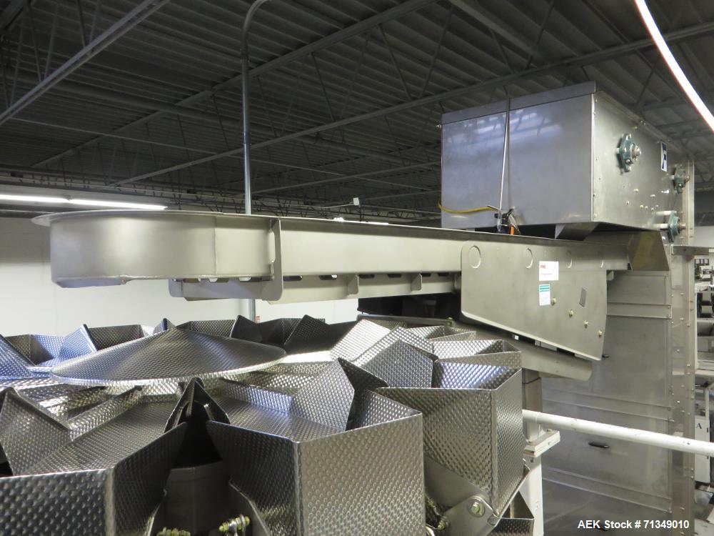 Used Matrix Packaging  Model  201318R  Vertical form fill and seal packaging system. Complete line includes Yamato Adw-714sv scale  dimpled/embossed bucket scale and  Allen-Bradley Micrologix 1500 an...