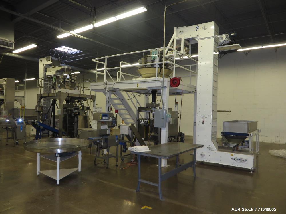Used Matrix Vertical Form, Fill and Seal Bag Packaging Line (Matrix)