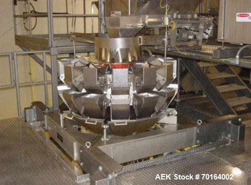 Used Matrix Pro Model 2011318WP Vertical Form Fill Seal Machine capable of speeds up to 120 bags per minute. Washdown system complete with Yamato 514SW dimpled bucket scale, Deamco bucket elevator, M...