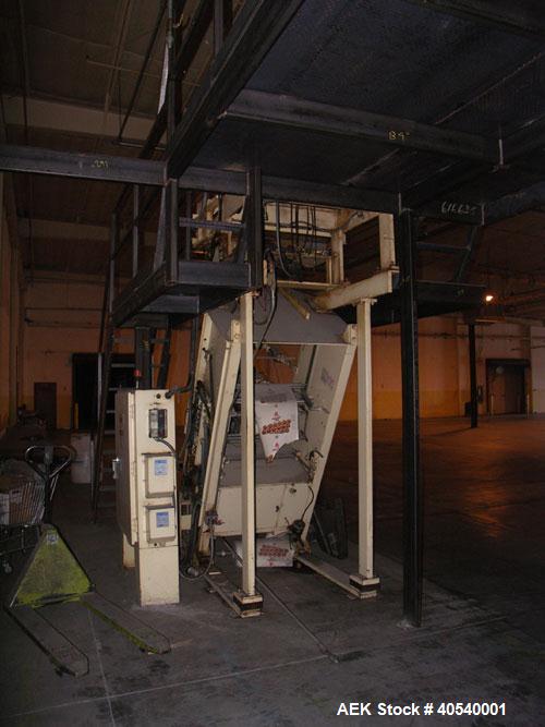 UsedTriangle bagging system, model S72CFB. 440, 3 ph. Includes bagger