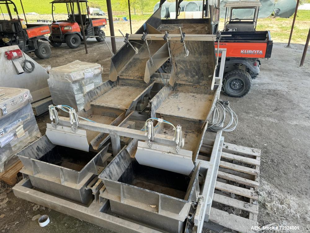 Buy WeighPack Xpdius Elite Servo Bagger – 17” Wide Bags, Gas Flush, Vibratory Scale