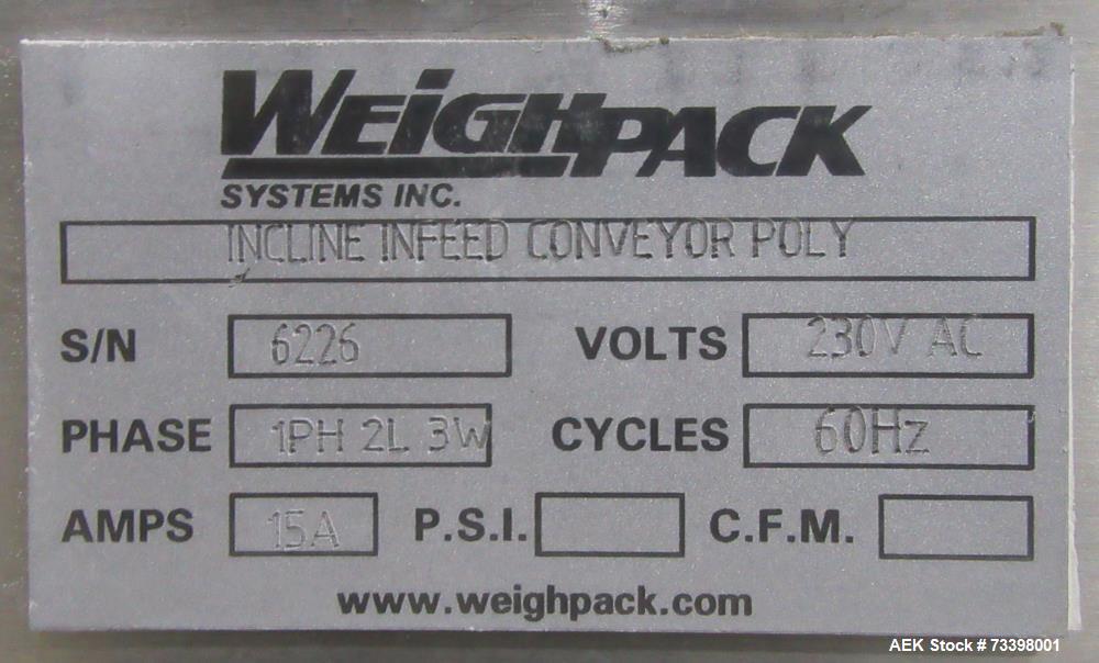 WeighPack Xpdius Elite 1700 Servo VFFS with Primo Combi Scale – For Sale