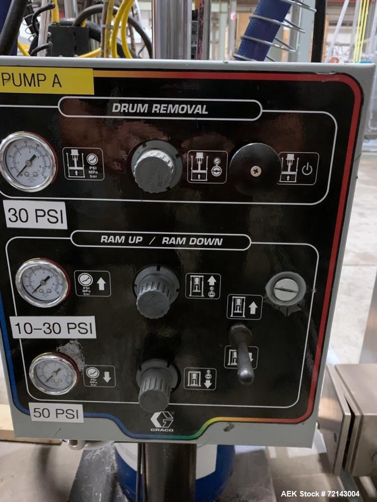 Used Graco Thermo-O-Flow 20 Heated Pail Unloader – 5 Gallon Capacity