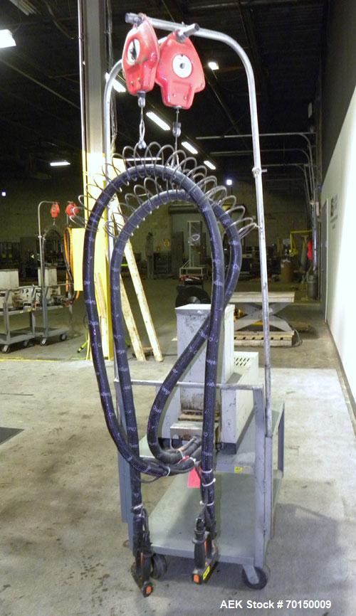 Used ITW Dynatec Adhesive Application System