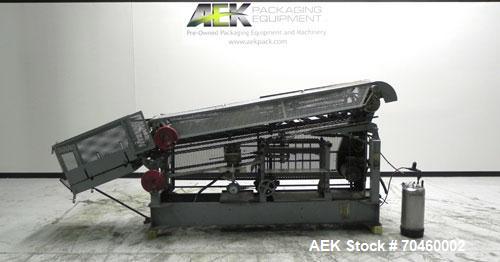 Used NewWay Model EPB Roll Through Glue Wraparound Labeler. Capable of speeds up to 500 cpm. The EP is designed to handle cans with or without ears. Will label metal cans, jars, plastic bottles or co...