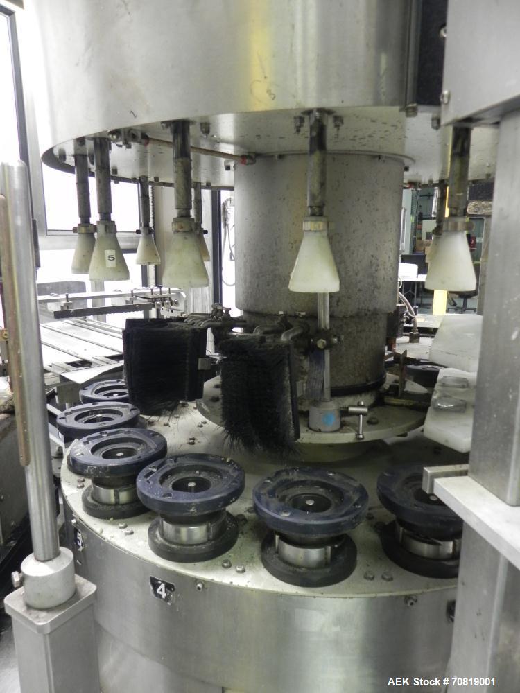 Used PE Model Futura "S" Rotary Hot Melt Wraparound Labeler