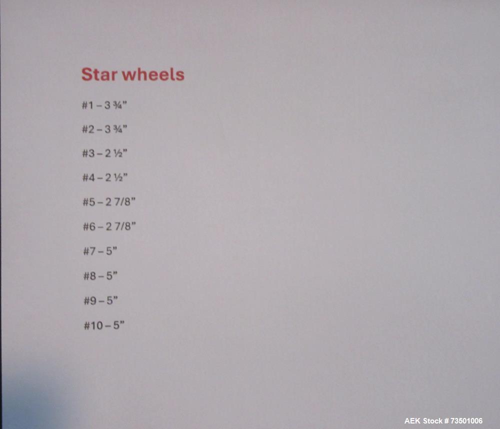 Unused PE Modular SL Series Rotary Pressure Sensitive Labeler – Dual Heads, Camera & Date Code