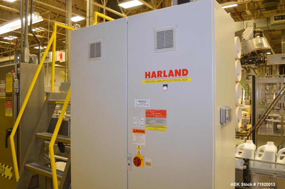 Used Harland Model Mercury  Inline High Speed Front and Back Pressure Sensitive