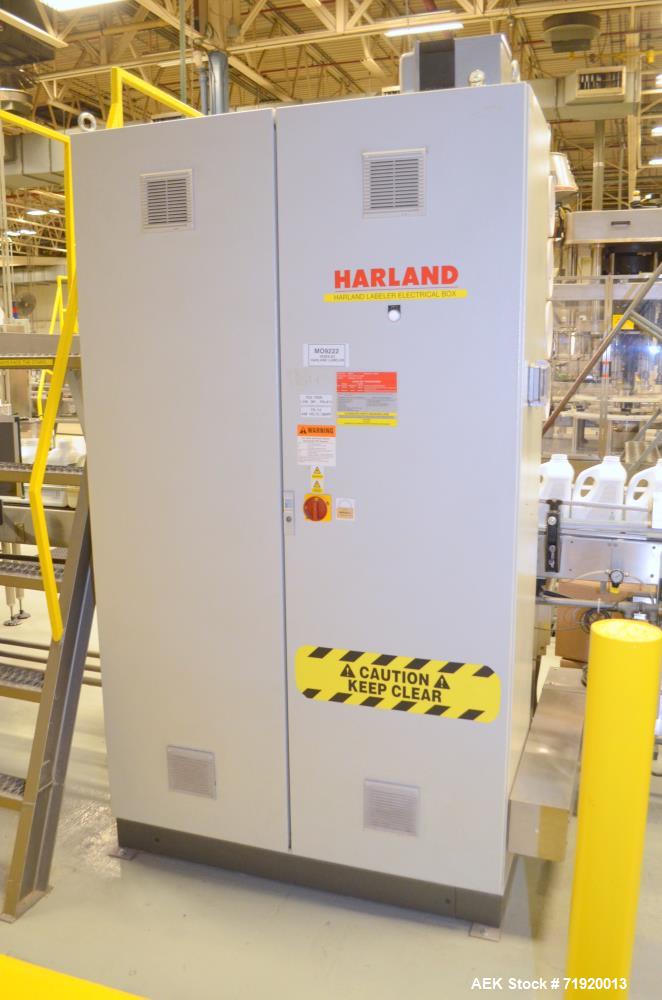 Used Harland Model Mercury  Inline High Speed Front and Back Pressure Sensitive