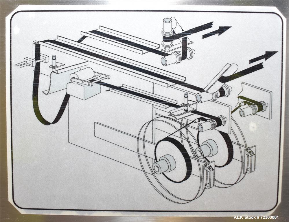 Neri (Marchesini) BL Automatic Carton Labeling Machine