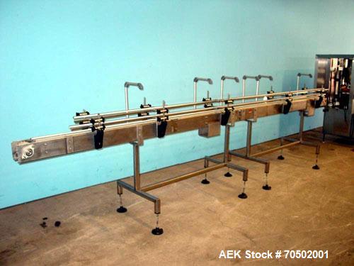 Used PE Master M Model MS12T77002S2E12 Head Pressure Sensitive Front and Back Rotary Labeler. Machine has clear label sensors and an Allen Bradley (AB) Panel View 600 control panel. Machine is equipp...