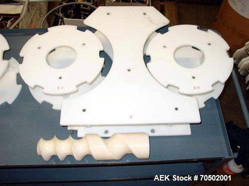 Used PE Master M Model MS12T77002S2E12 Head Pressure Sensitive Front and Back Rotary Labeler. Machine has clear label sensors and an Allen Bradley (AB) Panel View 600 control panel. Machine is equipp...