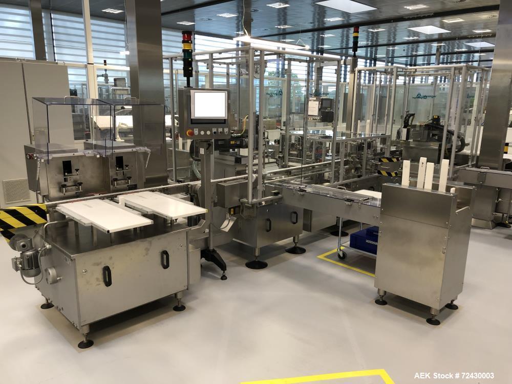 Used Groninger + Co GmbH Labeling Line