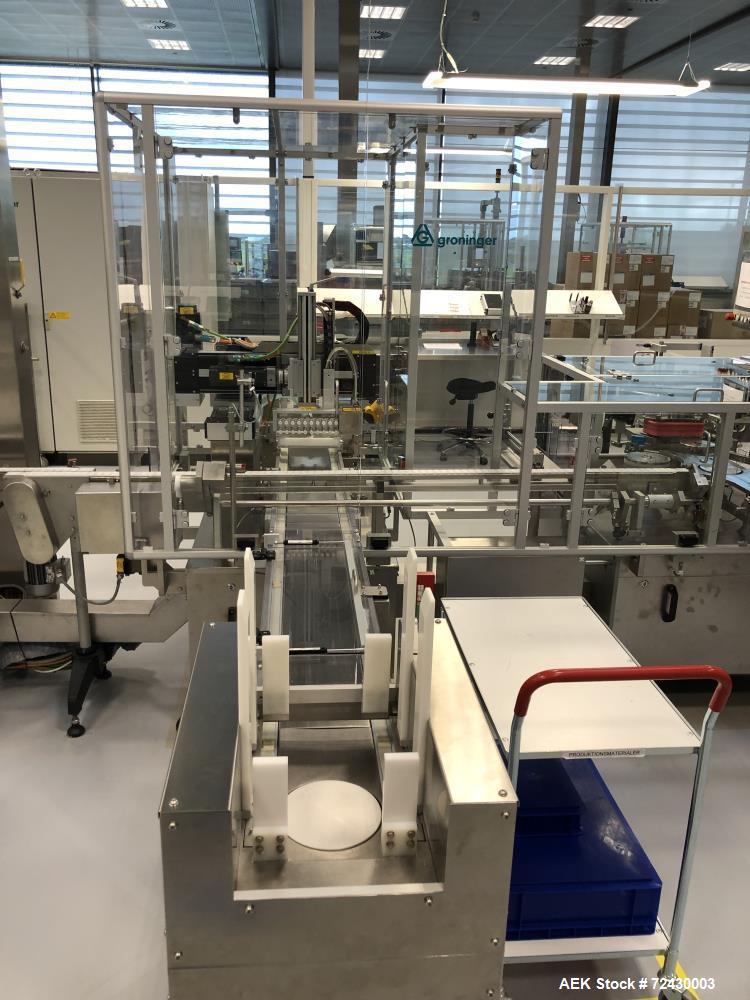 Used Groninger + Co GmbH Labeling Line
