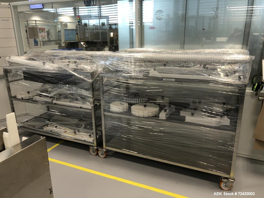 Used Groninger + Co GmbH Labeling Line