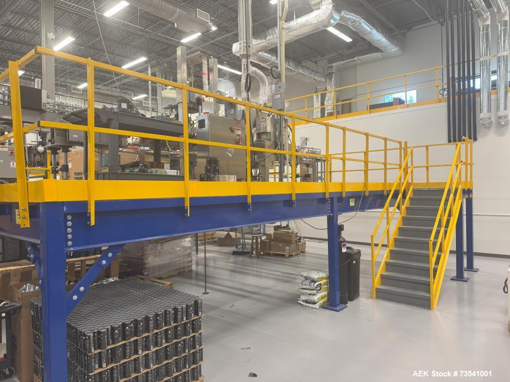 Axon Shrink Sleeve Labeling Line EZ-150SL – 150 BPM with Steam Tunnel, Depalletizer & Palletizer