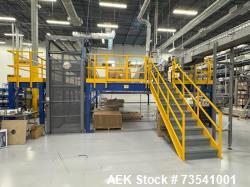 Axon Shrink Sleeve Labeling Line EZ-150SL – 150 BPM with Steam Tunnel, Depalletizer & Palletizer