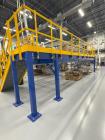 Axon Shrink Sleeve Labeling Line EZ-150SL – 150 BPM with Steam Tunnel, Depalletizer & Palletizer