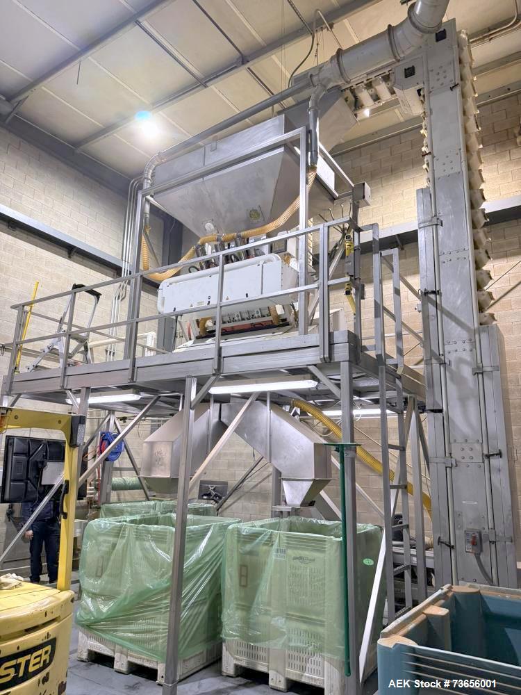 Used Buhler SORTEX Z+3 RBL Optical Sorter | 3-Chute High-Speed Nut Sorting System