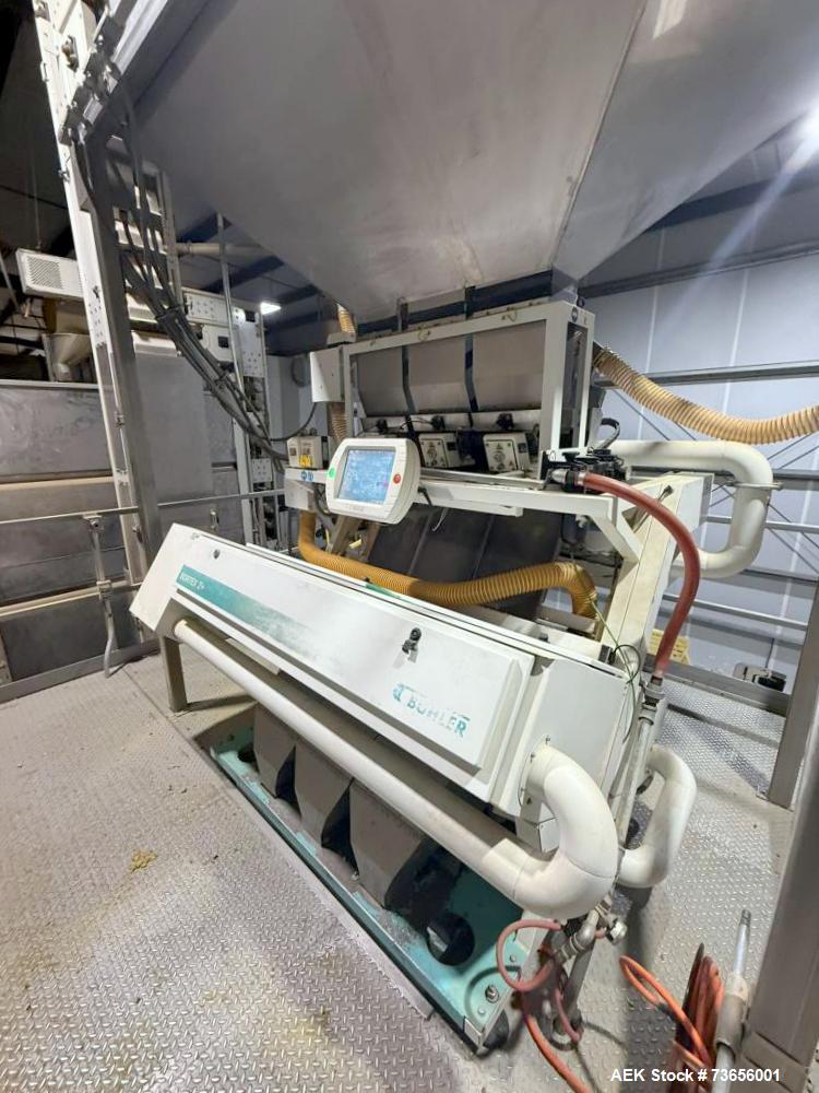 Used Buhler SORTEX Z+3 RBL Optical Sorter | 3-Chute High-Speed Nut Sorting System