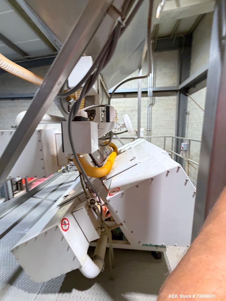 Used Buhler SORTEX Z+3 RBL Optical Sorter | 3-Chute High-Speed Nut Sorting System