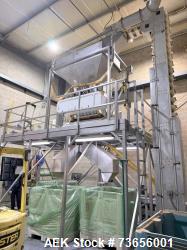 Used Buhler SORTEX Z+3 RBL Optical Sorter | 3-Chute High-Speed Nut Sorting System