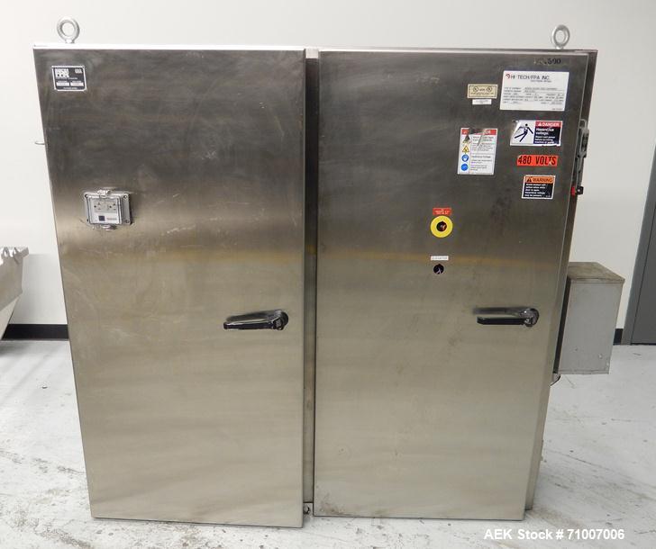 Used Hi-Tech/FPA 800mm Dough Feeding System.
