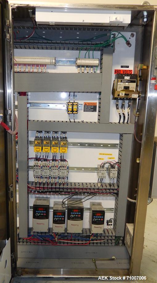 Used Hi-Tech/FPA 800mm Dough Feeding System.