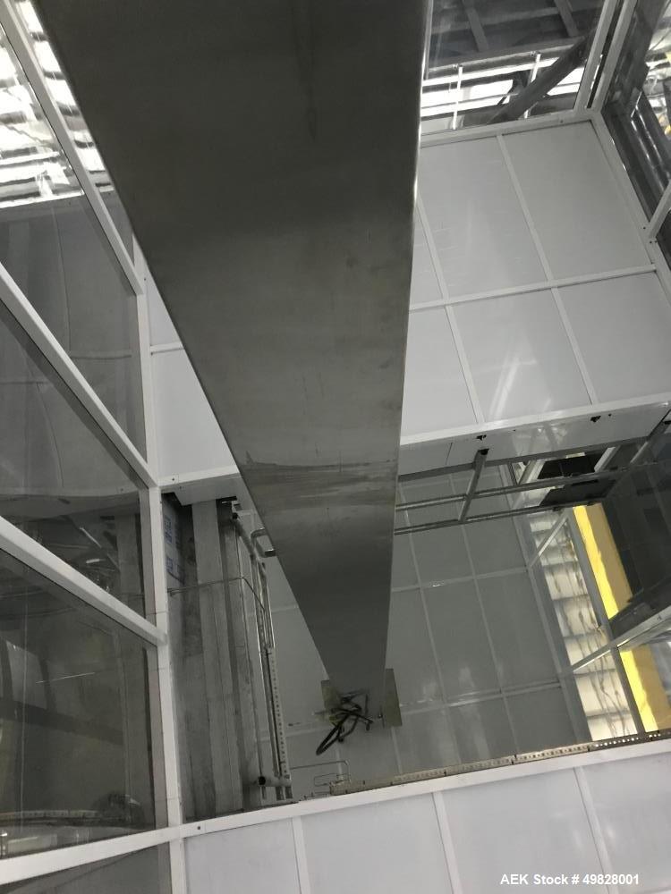 Used Meto Lift Drum Manipulator/Inverter, Model M2414-41. Top mounting plate: 8” x 8” sq. SS Floor Plate: 24” diameter. SS Column Height: 384”. Column size: 13” wide x 13” deep lift. Capacity: 330 kg...