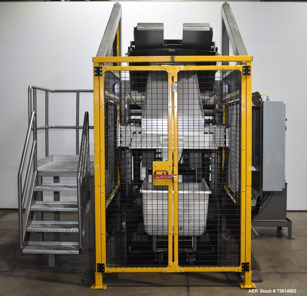 Used National Bulk Equipment (NBE) Box Dumper – 850 lb Capacity – Hydraulic Tote Dumper with Allen-Bradley Controls