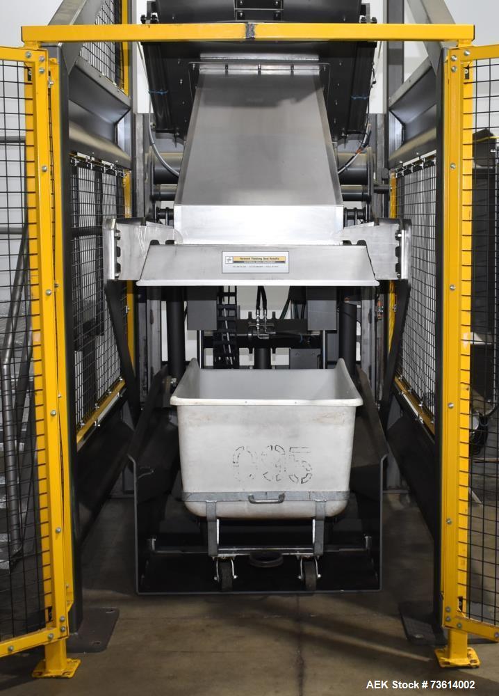 Used National Bulk Equipment (NBE) Box Dumper – 850 lb Capacity – Hydraulic Tote Dumper with Allen-Bradley Controls